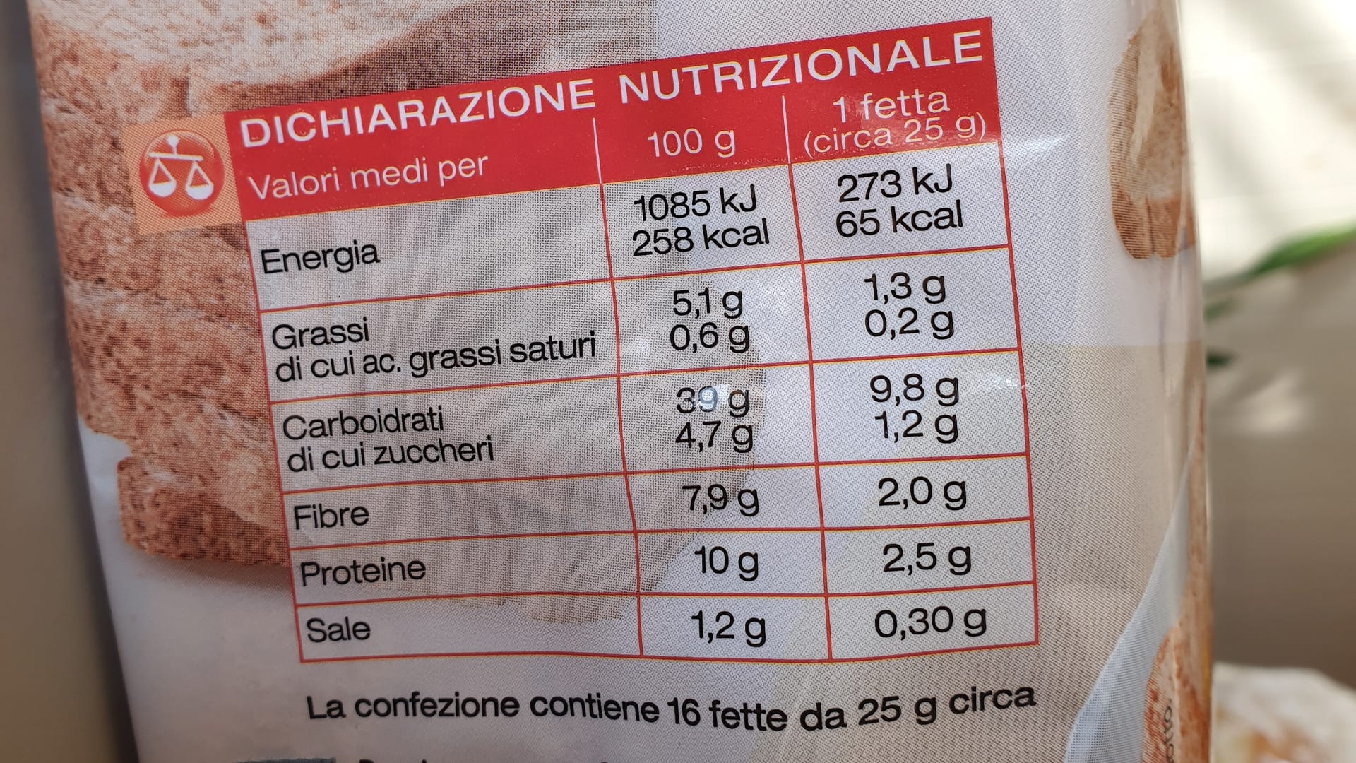 calcolare le calorie pan bauletto 2